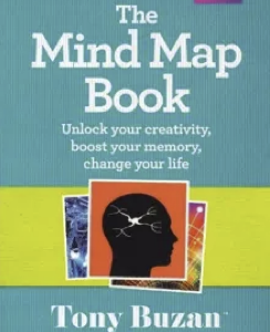 Mind Map by Tony Buzan